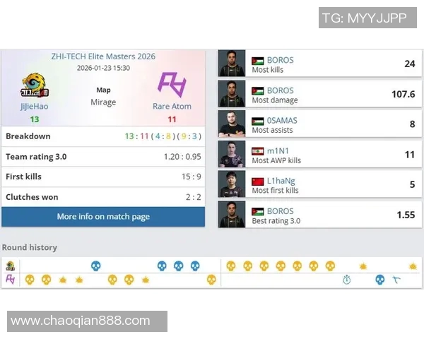 ZEM北京线下赛半决赛精彩回顾RA战队表现引人瞩目