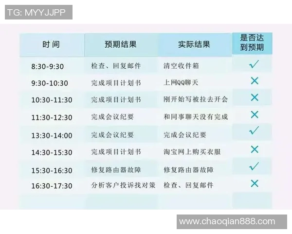 369大招开团战术解析与实战技巧分享让你轻松掌控战局赢得胜利 369大招开团战术解析与实战技巧分享让你轻松掌控战局赢得胜利
