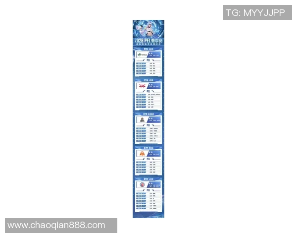 PEL春季赛战队名单正式公布各战队实力分析与期待展望 PEL春季赛战队名单正式公布各战队实力分析与期待展望