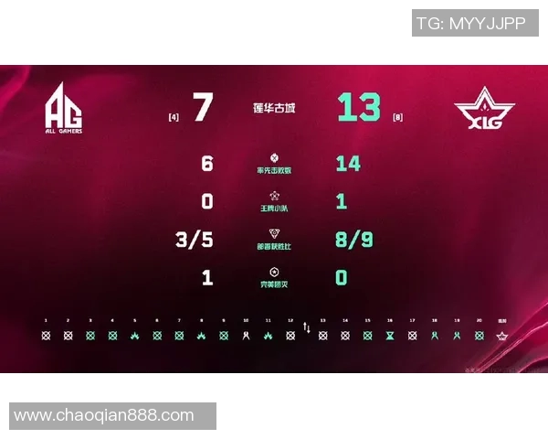 VCT发力leo助力电竞新篇章开启引领未来发展新趋势